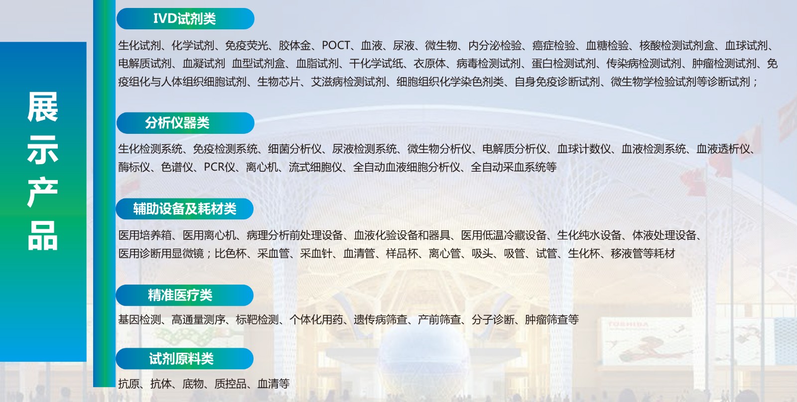 2024深圳体外诊断试剂展览会-展区划分