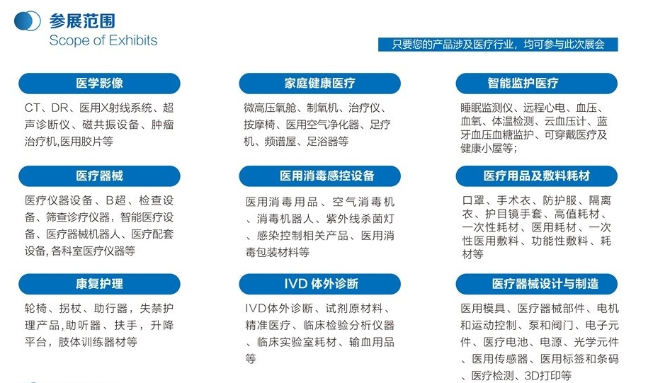 2026北京国际医疗器械展览会 这9大亮点必须提前锁定!